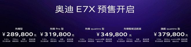 3.9秒破百具备L3级智驾能力 奥迪E7X预售28.98万起