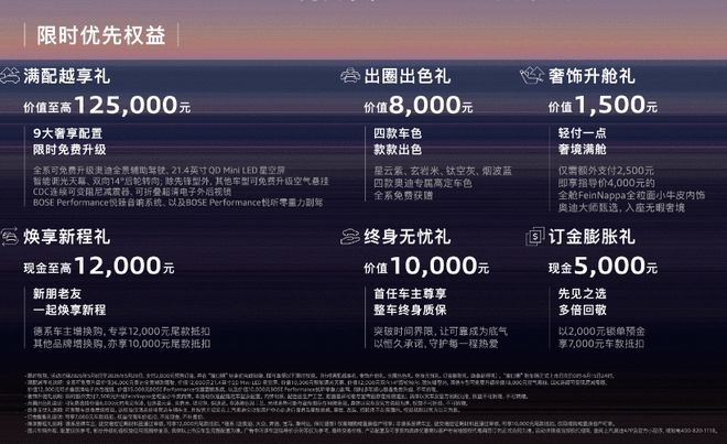 3.9秒破百具备L3级智驾能力 奥迪E7X预售28.98万起