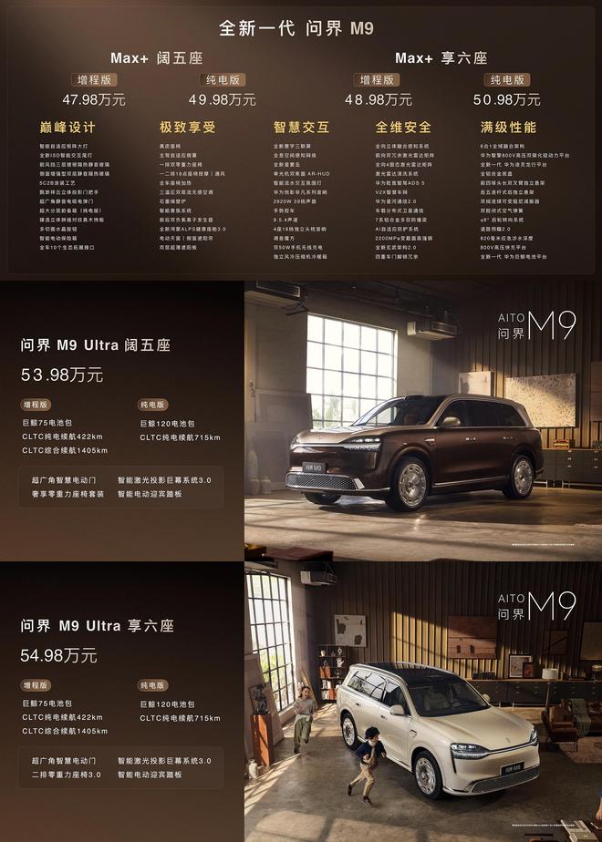 6激光雷达/全主动悬架 全新一代问界M9上市47.98万元起
