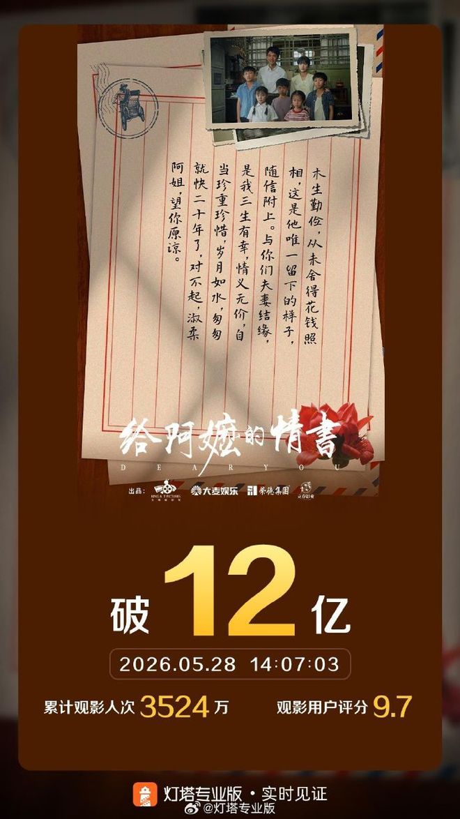 电影《给阿嬷的情书》票房突破12亿