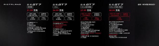 满配华为乾崑智能科技 启境GT7预售21.99万元起