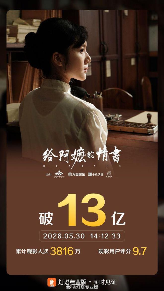 电影《给阿嬷的情书》票房破13亿