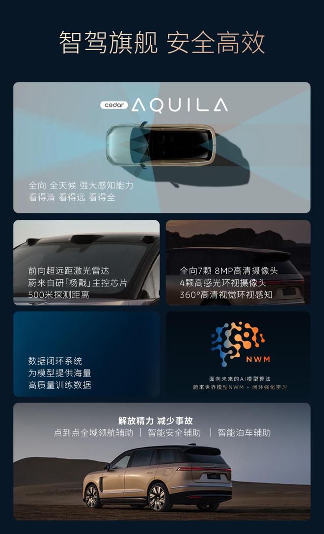 蔚来ES9领衔 蔚来三品牌全系亮相大湾区车展