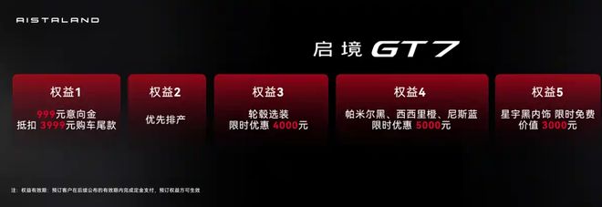 满配华为乾崑智能科技 启境GT7预售21.99万元起