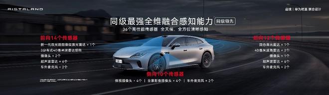 满配华为乾崑智能科技 启境GT7预售21.99万元起