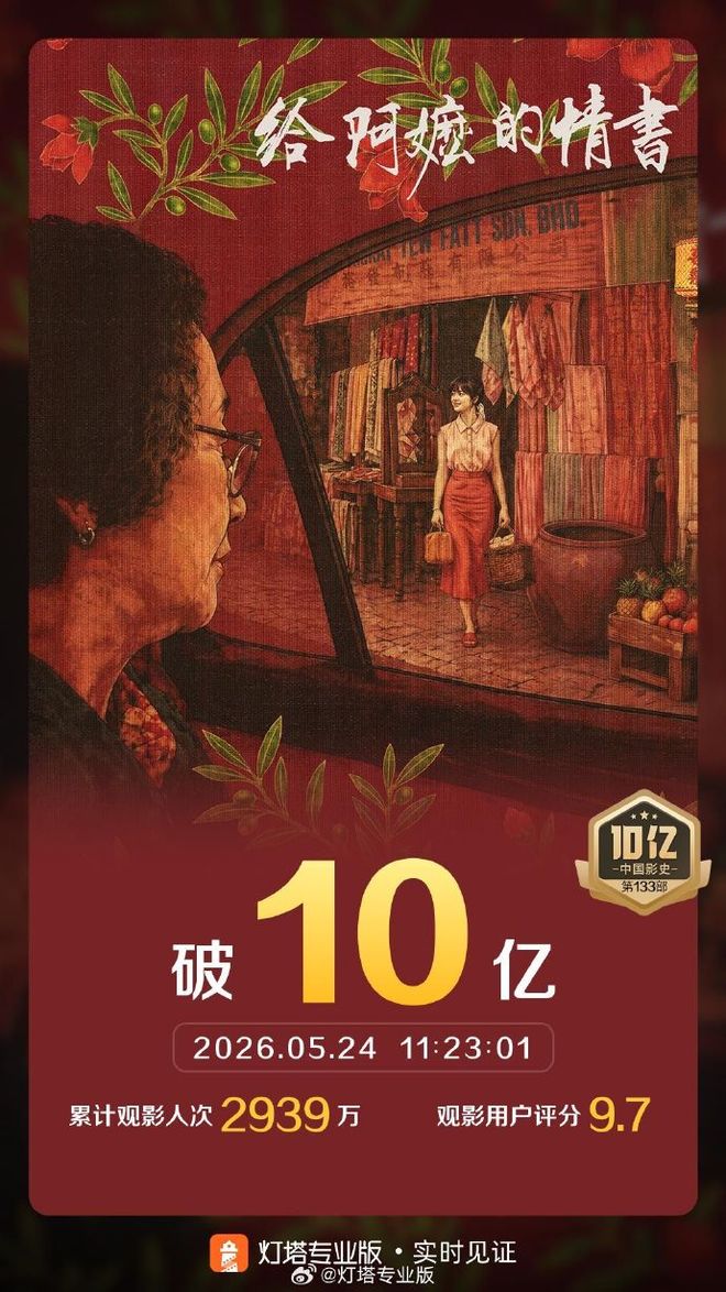 《给阿嬷的情书》票房破十亿