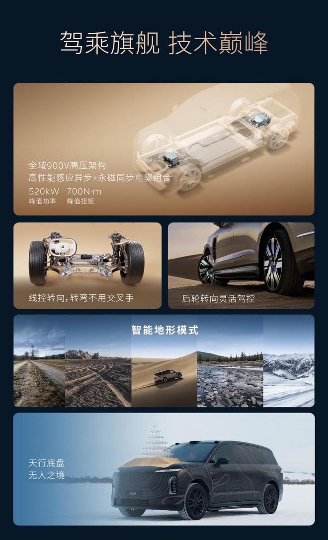 蔚来ES9领衔 蔚来三品牌全系亮相大湾区车展